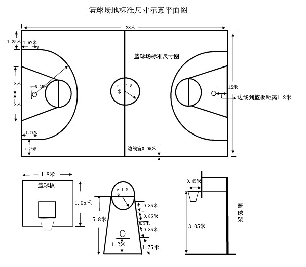 橡胶球场